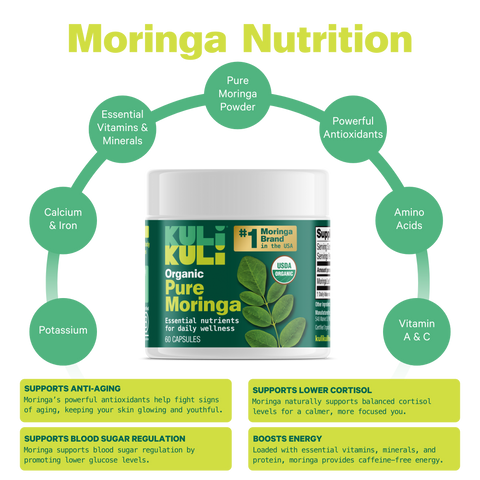 Organic Pure Moringa Powder Capsules (60-Count)