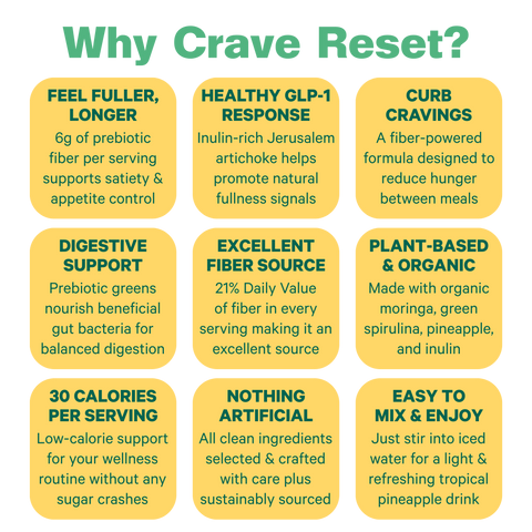 Crave Reset Superfood Drink Mix
