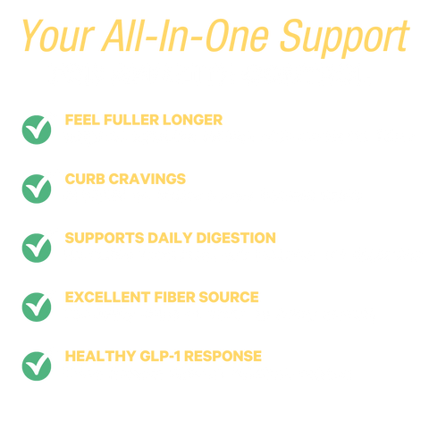 Crave Reset benefits for appetite control: feel fuller longer, curb cravings, supports daily digestion, 21% Daily Value of fiber per serving, and healthy GLP-1 response.