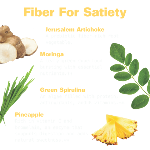 Crave Reset Superfood Drink Mix