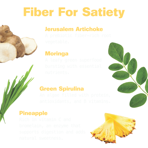 Crave Reset ingredients: Jerusalem artichoke for prebiotic fiber, moringa for essential nutrients, green spirulina for protein and B vitamins, and pineapple for vitamin C and bromelain.