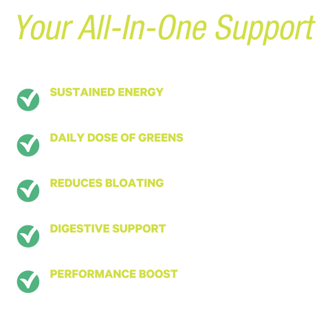 Infographic titled "Your All-In-One Support for Daily Greens & Energy" listing benefits: caffeine-free energy, four organic greens per gummy, bloat relief, digestive support, and a performance boost from plant protein and iron.