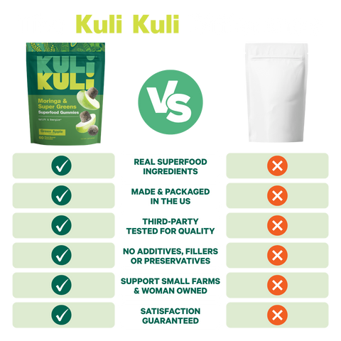 Comparison chart of Kuli Kuli Moringa & Super Greens gummies versus a generic pouch, with Kuli Kuli checked for real superfood ingredients, made in the US, third-party tested, no additives or fillers, supporting small farms and woman owned, and satisfaction guaranteed.