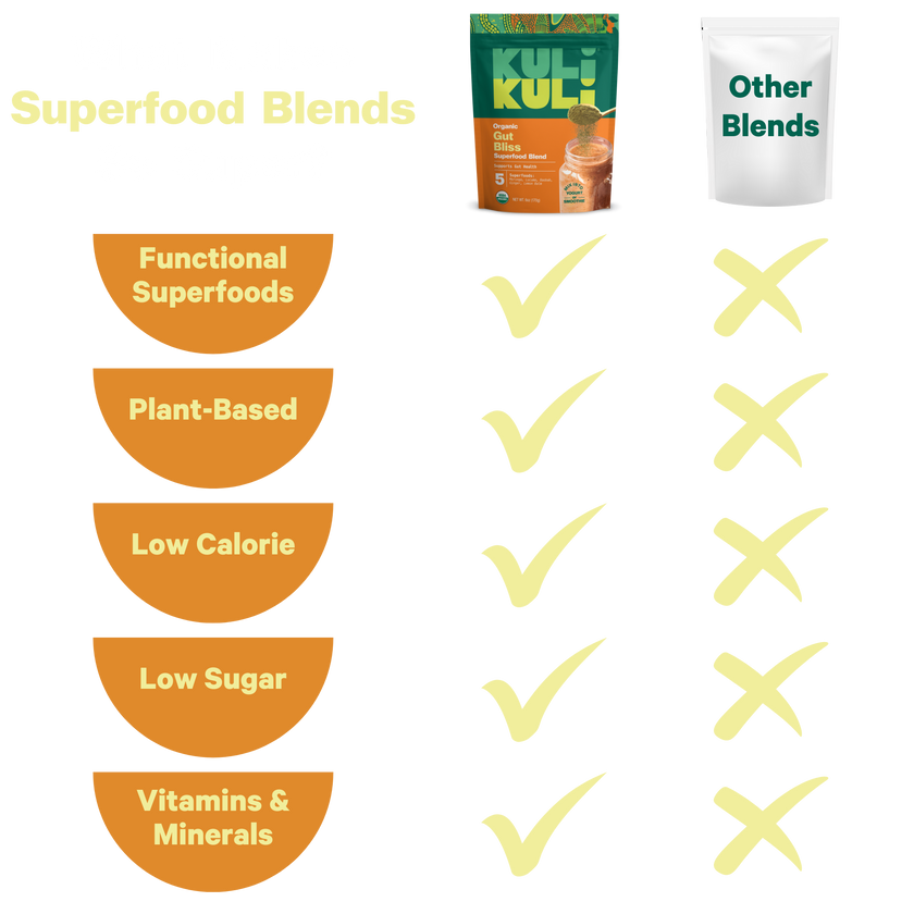 Kuli Kuli Gut Bliss Superfood Blend