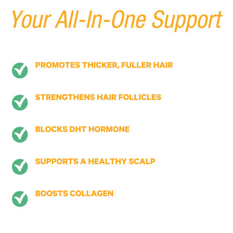 "Your All-In-One Support for Your Hair & Scalp" checklist: promotes thicker, fuller hair; strengthens hair follicles; blocks DHT; supports a healthy scalp; and boosts collagen for stronger hair.