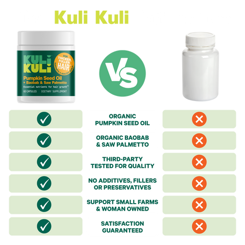 "The Kuli Kuli Difference" comparison chart of Kuli Kuli hair capsules versus a generic white supplement bottle. Kuli Kuli has organic pumpkin seed oil, baobab, and saw palmetto, is third-party tested, free of additives, and woman-owned, supports small farms, and is satisfaction guaranteed.