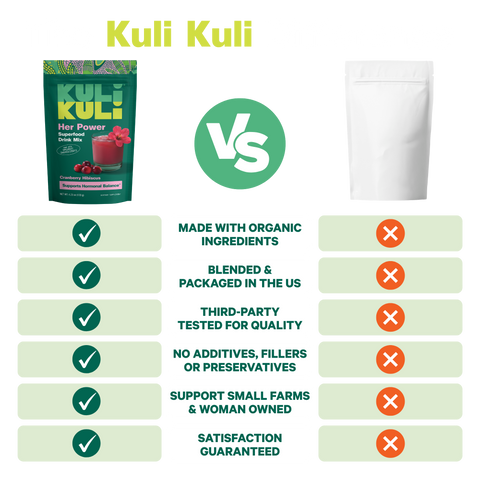 Kuli Kuli Her Power vs. generic supplement: made with organic ingredients, blended in the US, third-party tested, no fillers, woman-owned, satisfaction guaranteed