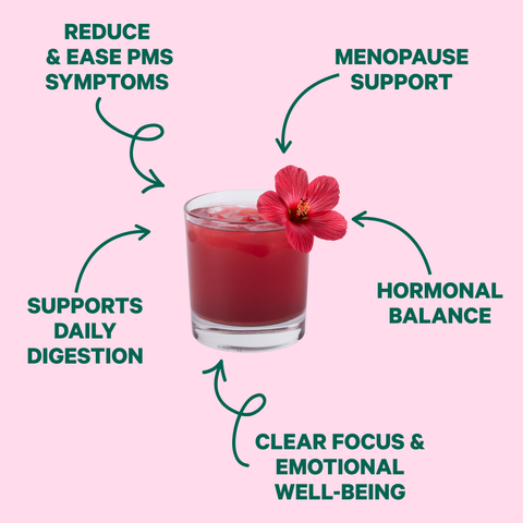 Glass of red Her Power drink with hibiscus flower, labeled with benefits: PMS relief, menopause support, hormonal balance, digestion, and clear focus