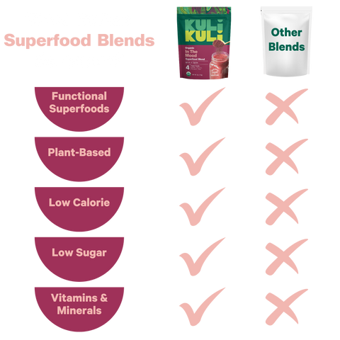 In The Mood Superfood Blend