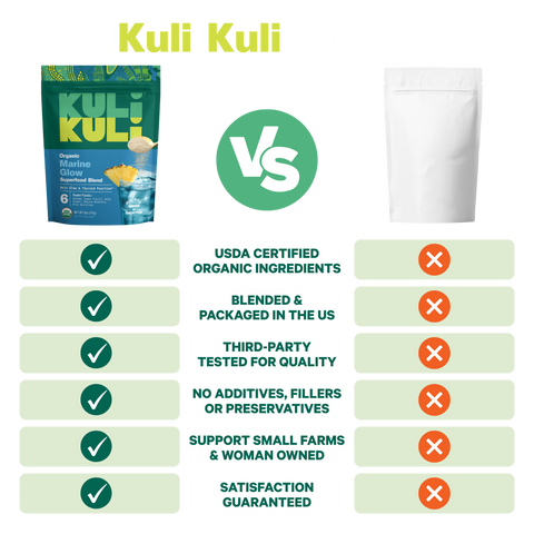 Kuli Kuli Marine Glow vs. generic supplement: USDA organic, blended in the US, third-party tested, no fillers, woman owned, satisfaction guaranteed