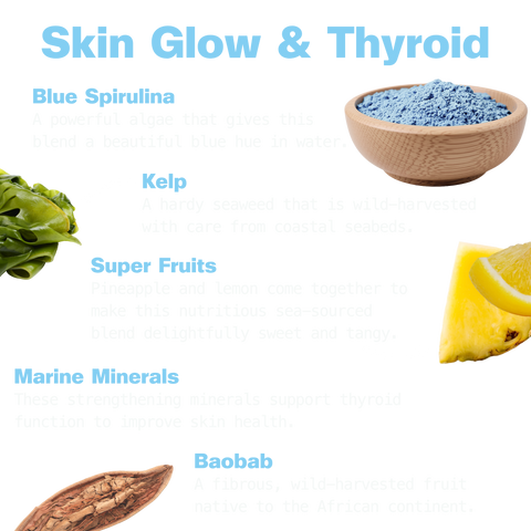 Marine Glow skin glow and thyroid ingredients: blue spirulina, kelp, pineapple and lemon, marine minerals, and baobab