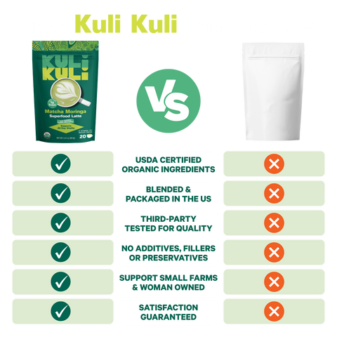 Kuli Kuli Matcha Moringa Latte vs. a generic pouch: USDA organic, blended and packaged in the US, third-party tested, no additives, supports small farms, woman owned, satisfaction guaranteed.
