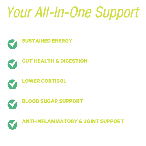 "Your All-In-One Support for Mind, Body & Aging" checklist: sustained caffeine-free energy, gut health and digestion, lower cortisol, blood sugar support, and anti-inflammatory and joint support.