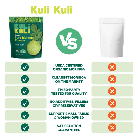"The Kuli Kuli Difference" comparison chart of Kuli Kuli Pure Moringa Powder versus a generic white pouch. Kuli Kuli is USDA organic, third-party tested, free of additives, and woman-owned, supports small farms, and is satisfaction guaranteed.