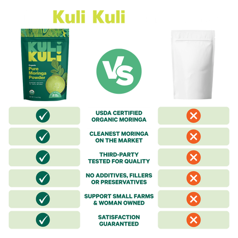 "The Kuli Kuli Difference" comparison chart of Kuli Kuli Pure Moringa Powder versus a generic white pouch. Kuli Kuli is USDA organic, third-party tested, free of additives, and woman-owned, supports small farms, and is satisfaction guaranteed.
