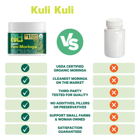 "The Kuli Kuli Difference" comparison chart of Kuli Kuli Organic Pure Moringa capsules versus a generic white supplement bottle. Kuli Kuli is USDA organic, third-party tested, free of additives, and woman-owned, supports small farms, and is satisfaction guaranteed.