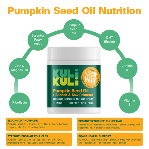 Pumpkin Seed Oil Hair Capsules (60-Count)