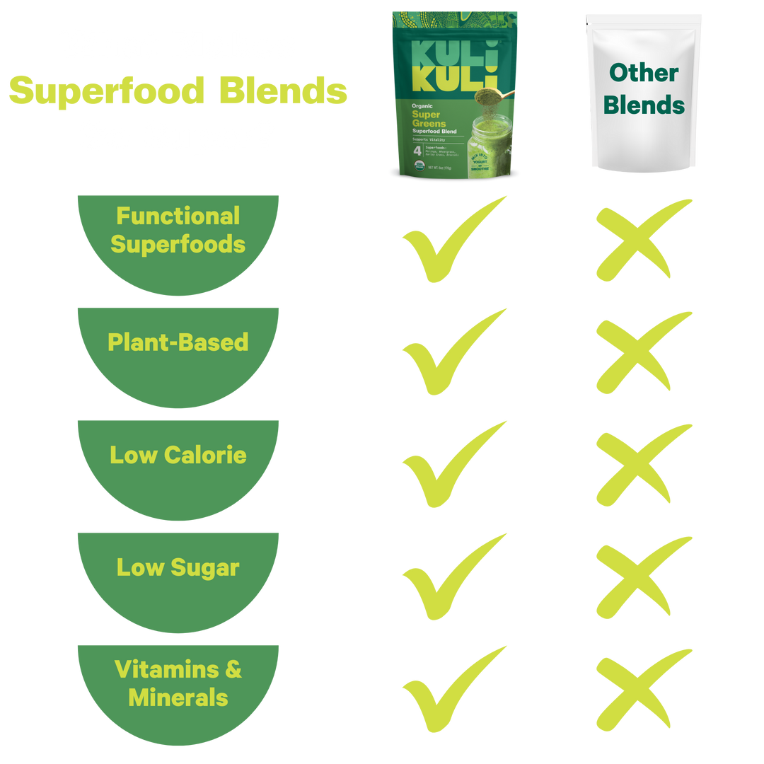 Super Greens Superfood Blend – Kuli Kuli Foods