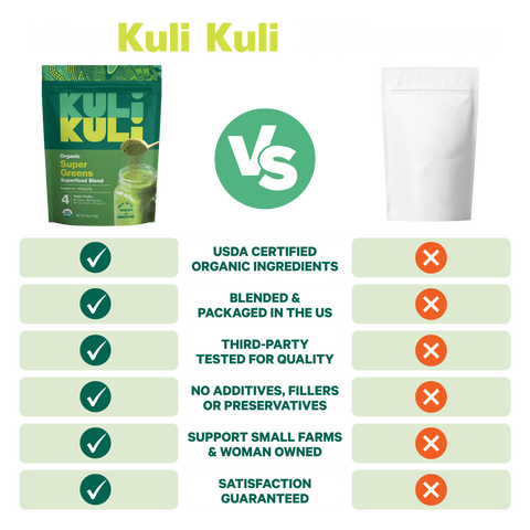 The Kuli Kuli difference: Super Greens vs. a generic pouch. Kuli Kuli is USDA organic, blended and packaged in the US, third-party tested, free of additives, woman owned, and satisfaction guaranteed.