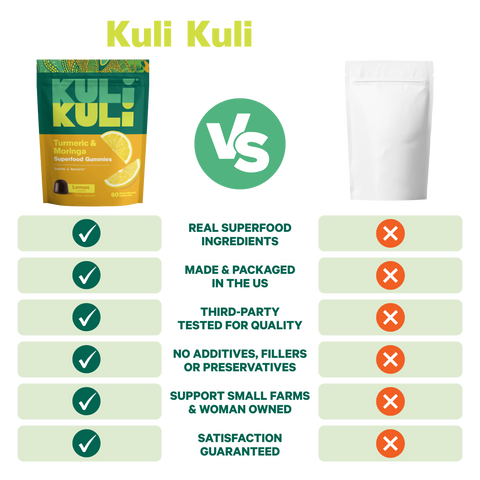 The Kuli Kuli Difference: Kuli Kuli gummies vs. a generic brand. Real superfood ingredients, made in the US, third-party tested, no additives, supports small farms, woman owned, and satisfaction guaranteed.