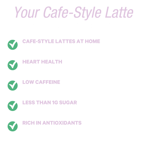 Benefits graphic for Kuli Kuli Ube Coconut Latte with checkmarks next to café-style lattes at home, heart health, low caffeine, less than 1g sugar, and rich in antioxidants.