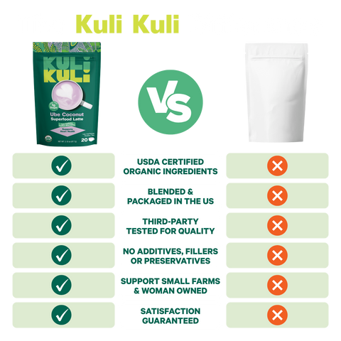 Comparison chart of a Kuli Kuli Ube Coconut Latte pouch versus a generic white pouch. Kuli Kuli is checked for USDA organic, blended and packaged in the US, third-party tested, no additives or fillers, supports small farms and woman-owned, and satisfaction guaranteed.