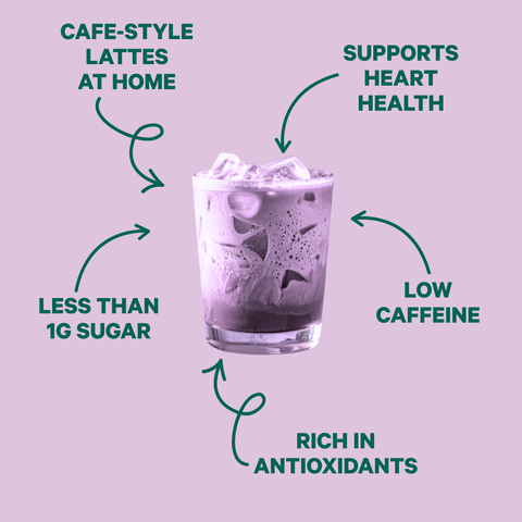 Iced purple ube coconut latte topped with a tall layer of frothy white foam, served in a ridged glass on a marble café table.