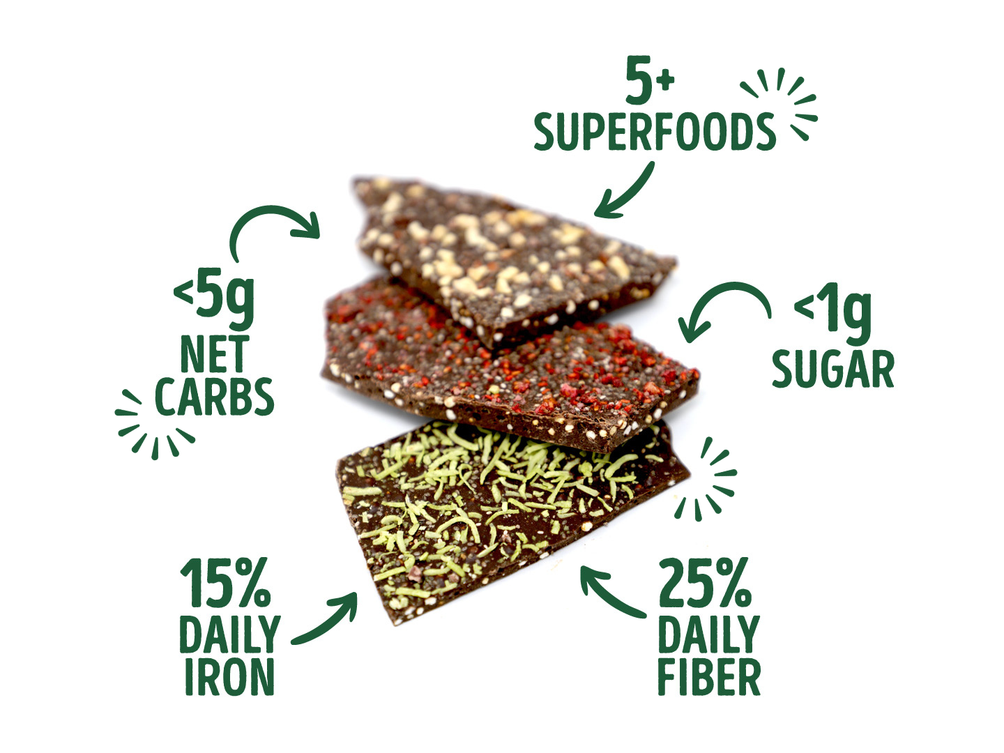 
          
            Your NEW Nourishing Indulgence
          