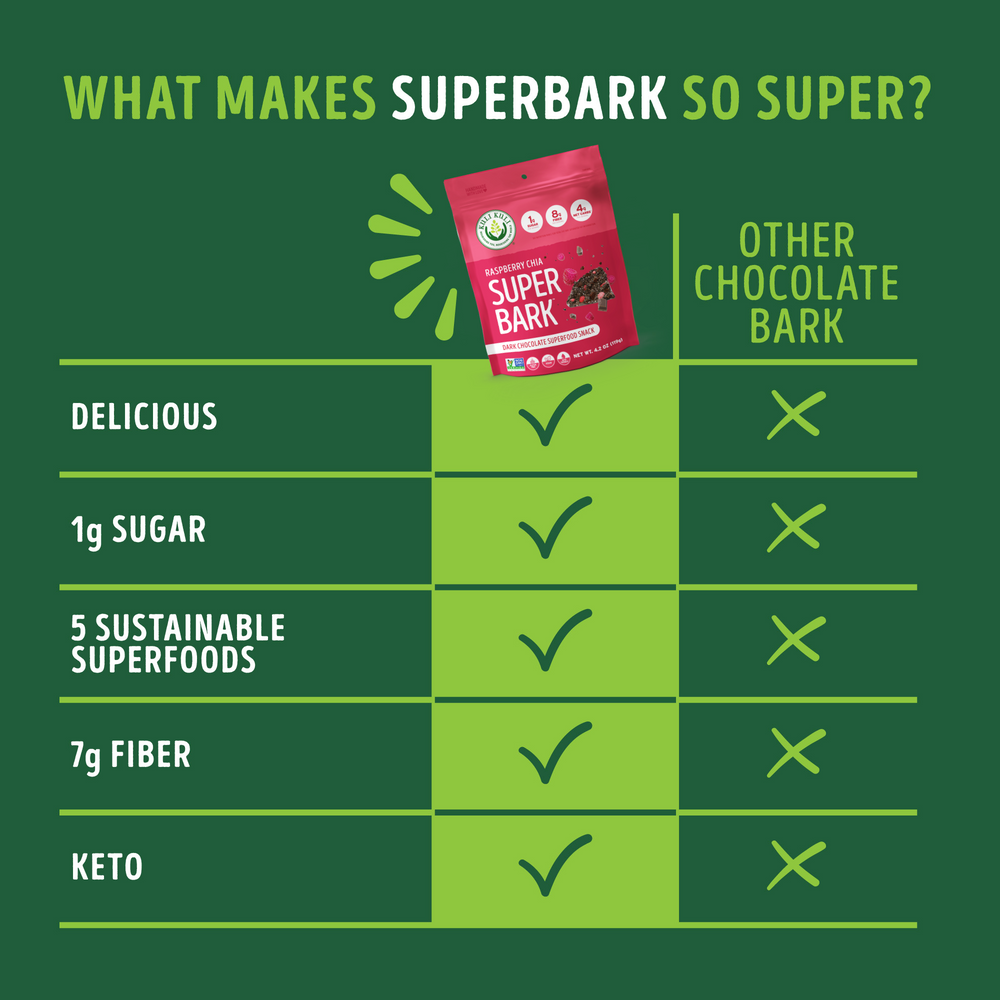 Raspberry Chia SuperBark™