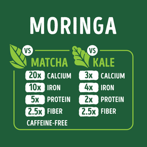 Moringa nutrition matcha kale