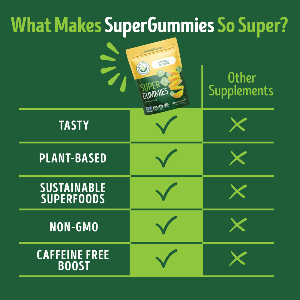 Moringa & Turmeric SuperGummies - Lemon Flavor