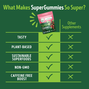 Moringa & Chaga Mushroom SuperGummies - Berry Flavor